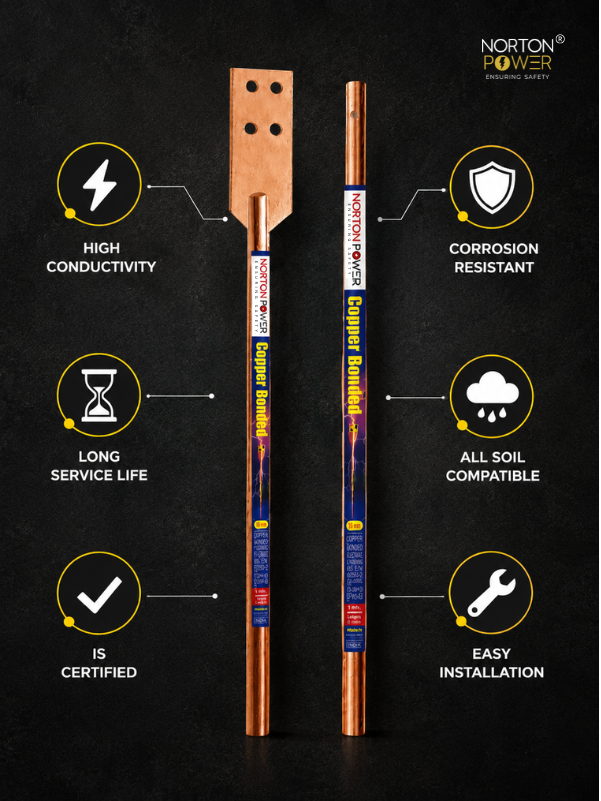 Copper Bonded Rods